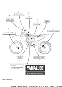 2 Scheduled Service Parts