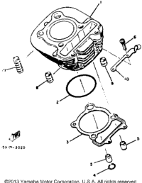 Cylinder