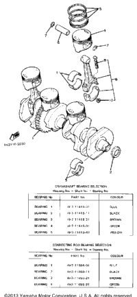 Crankshaft Piston