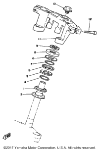 Steering