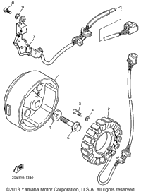 Generator