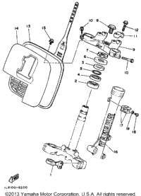 Steering
