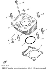 Cylinder