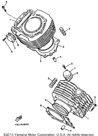 Cylinder
