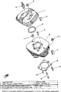 Cylinder