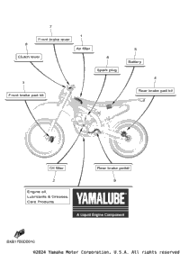2 Scheduled Service Parts