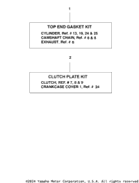 Alternate Parts Kits