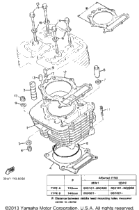 Cylinder