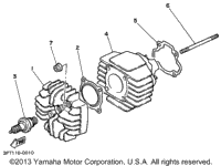 Cylinder
