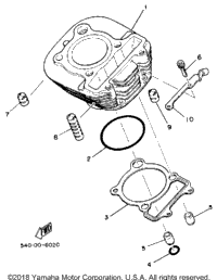 Cylinder