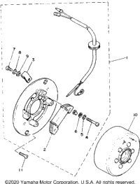 Generator