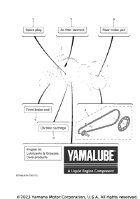 2 Periodic Maintenance Parts