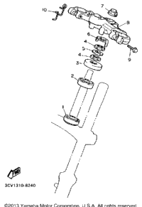 Steering