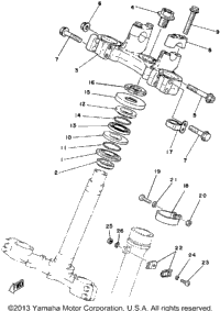 Steering