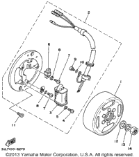 Generator