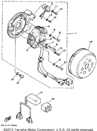 Generator