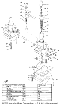 Carburetor
