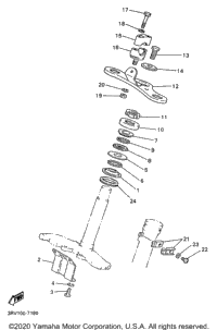 Steering