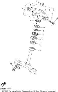 Steering