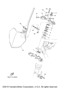 Steering