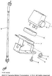 Meter