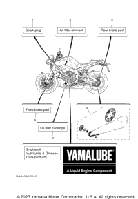 2 Periodic Maintenance Parts