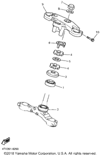 Steering