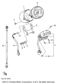 Meter