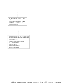 Alternate Parts