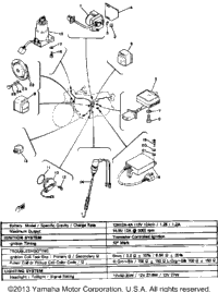 Electrical 2