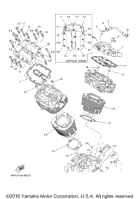 Cylinder