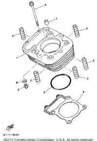 Cylinder