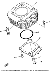 Cylinder