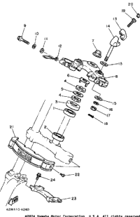 Steering