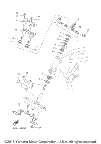 Steering