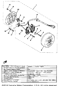 Flywheel Magneto 250B - C