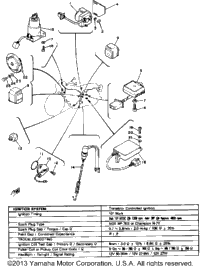 Electrical 2