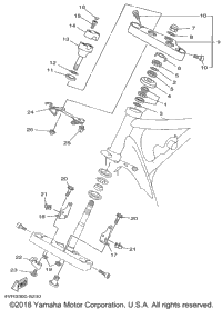 Steering