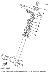 Steering