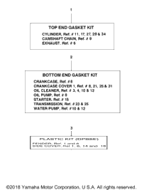 Alternate Part Kits