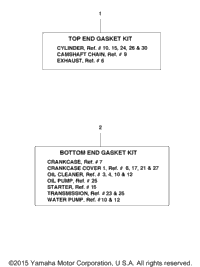 Gasket Kits