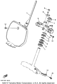 Steering