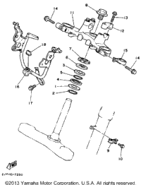 Steering