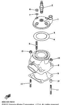 Cylinder