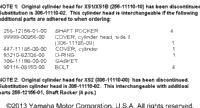 Cylinder Head - Cylinder Head Cover (Notes Only)
