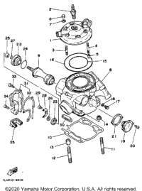 Cylinder