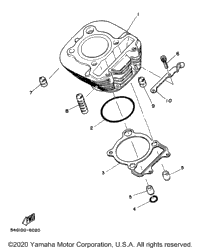 Cylinder