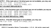Transmission Notes Only