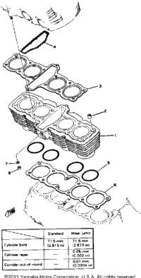 Cylinder