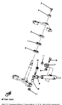 Steering